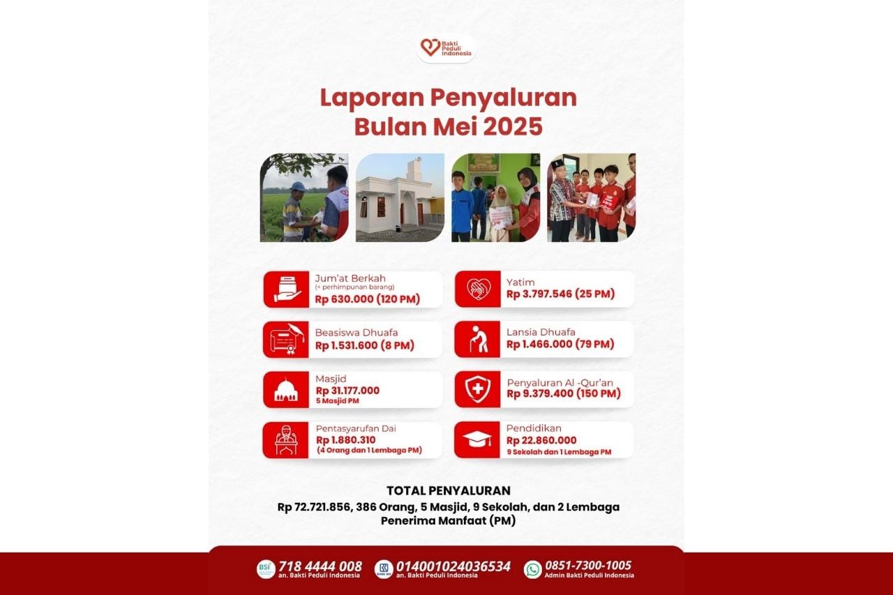 Alhamdulillah! Penyaluran Bakti Peduli Indonesia Bulan Mei 2025 Telah Tersalurkan