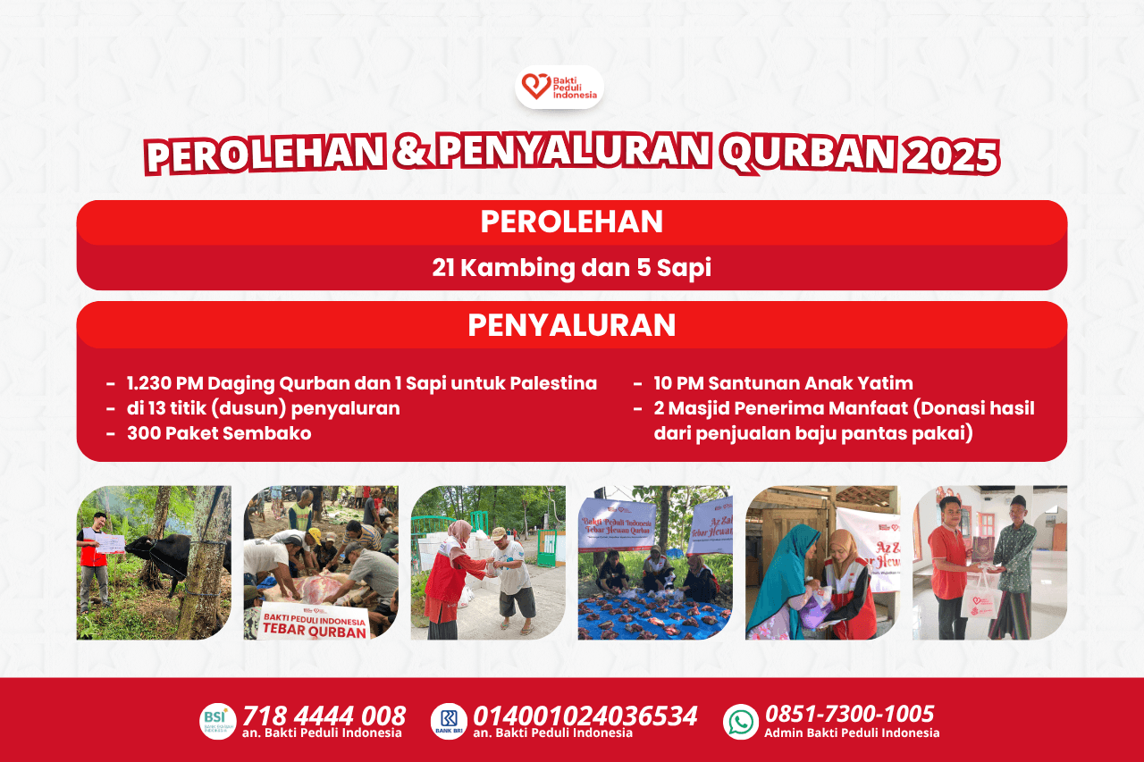 Semangat Qurban, Wujudkan Kepedulian, Berjuta Keberkahan